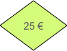 25 €